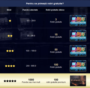 100 runde gratuite sb