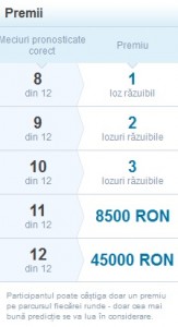 Sportingbet predictor premii