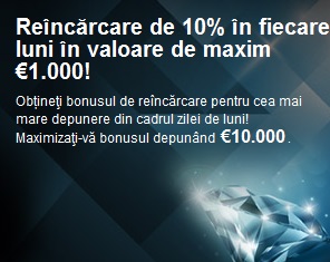 SportingBet premium club reincarcare