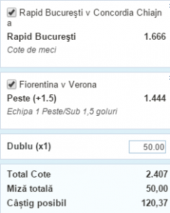 dublafioren