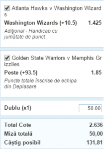 gsw