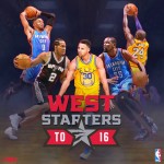 wstrt