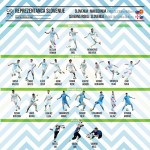 Ponturi pariuri fotbal Amicale – Slovenia vs Macedonia