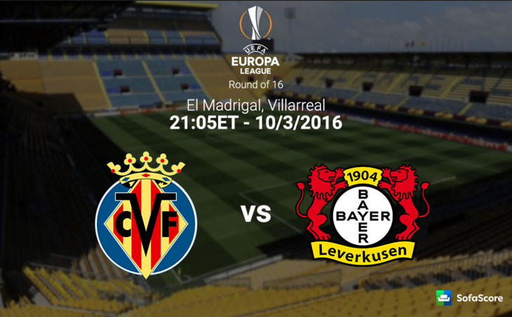 Ponturi pariuri fotbal – Villareal vs Bayer Leverkusen – UEFA Europa League