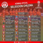 Ponturi pariuri fotbal – Chile vs Argentina