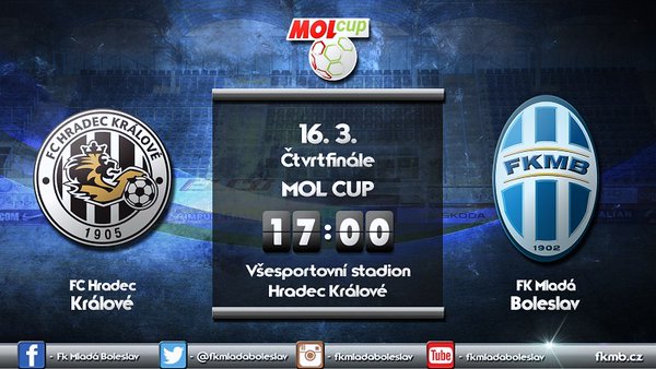 Ponturi, pariuri fotbal Cupa Cehiei