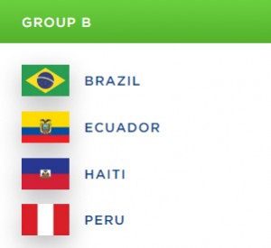 Copa America 2016 - Editia Centenarului