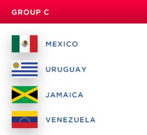 Copa America 2016 - Editia Centenarului
