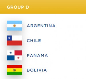 Copa America 2016 - Editia Centenarului