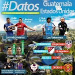 Ponturi pariuri fotbal – Guatemala vs Statele Unite
