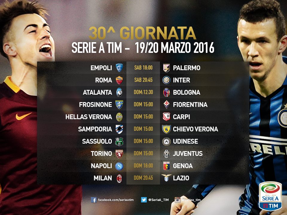 Ponturi pariuri fotbal – Roma vs Inter Milano