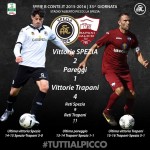 Ponturi pariuri fotbal – Spezia vs Trapani