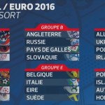 EURO 2016 Ghidul competitiei - turneul Platini