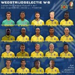 Ponturi pariuri fotbal - Beveren vs Standard Liege