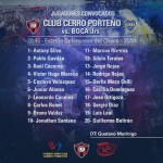 Ponturi pariuri fotbal - Cerro Porteno vs Boca Juniors