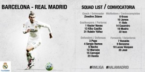Ponturi pariuri fotbal - Barcelona vs Real Madrid