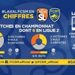 Ponturi pariuri fotbal - Laval vs Sochaux