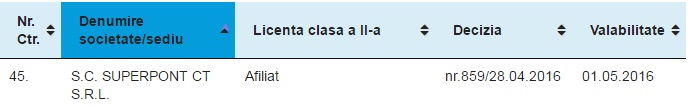 Licenta de afiliat de la ONJN Superpont 2016