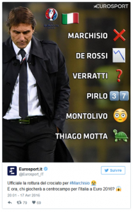 EURO 2016 Top 10 jucatori accidentati 