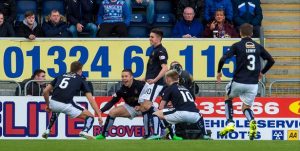 ponturi fotbal scotia falkirk vs kilmarnock