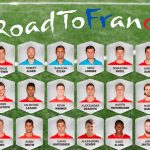 Euro 2016 Grupa Portugaliei - Austria - Islanda - Ungaria
