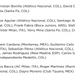 Ponturi fotbal Copa America Grupa Mortii