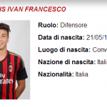 Ponturi fotbal Italia Bologna vs Milan