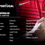 Euro 2016 Grupa Portugaliei - Austria - Islanda - Ungaria