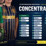 Ponturi pariuri fotbal - Rosario Central vs Gremio