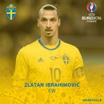 EURO 2016 Grupa Italiei - Irlanda - Belgia - Suedia