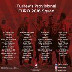 Ponturi fotbal EURO 2016 Anglia vs Turcia