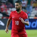 EURO 2016 Grupa Spaniei - Cehia – Turcia – Croatia