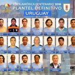 Ponturi fotbal Copa America Grupa Uruguayului
