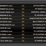 Ponturi Europea League - Dueluri tari inca din primul tur