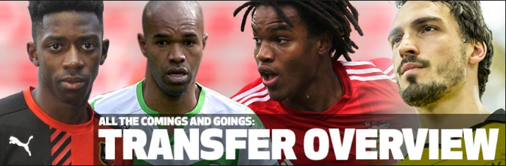 Bundesliga 2016/2017 – Transferurile pentru sezonul viitor