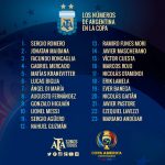 Ponturi fotbal Copa America Grupa Argentinei