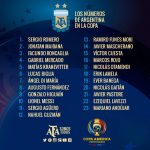 Ponturi fotbal Copa America Grupa Argentinei