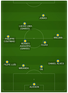 Ponturi fotbal Copa America Brazilia vs Ecuador