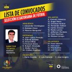 Ponturi fotbal Copa America Brazilia vs Ecuador