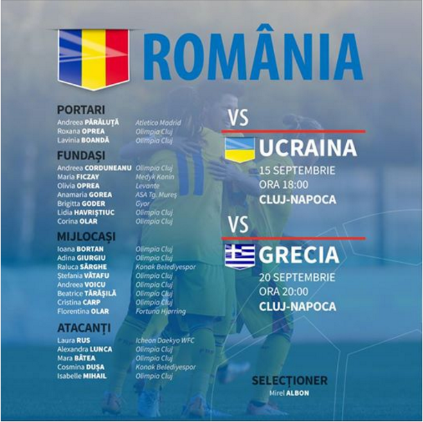 Calificarea se decide dupa duelurile cu Ucraina si Grecia