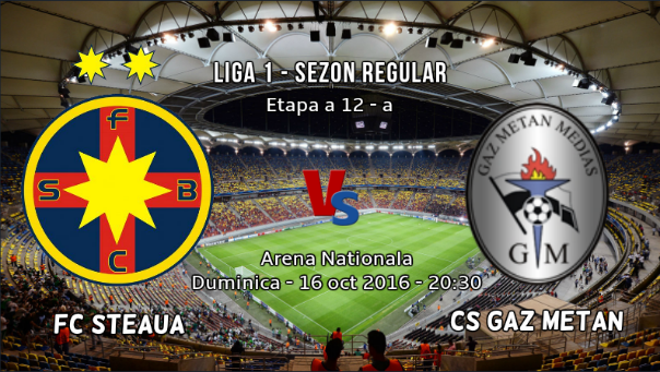 Meciul zilei analizat de SuperPontino - Steaua vs Gaz Metan