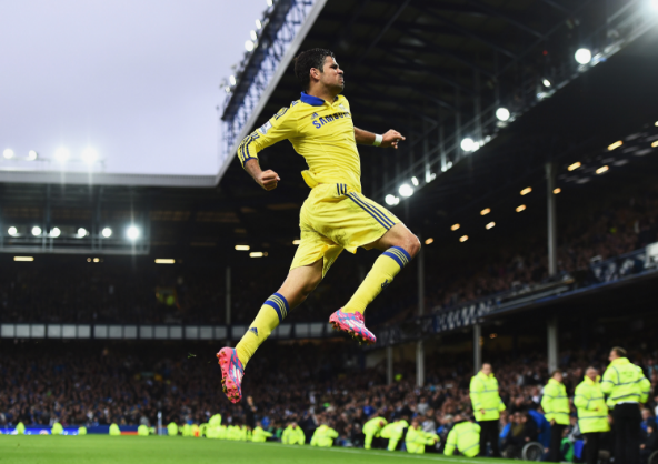 Meciul zilei analizat de SuperPontino - Chelsea vs Everton