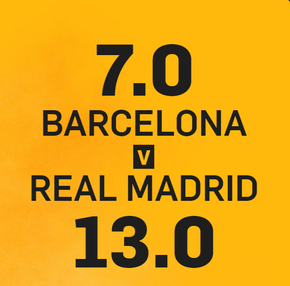 Meciul zilei analizat de SuperPontino - Barcelona vs Real Madrid