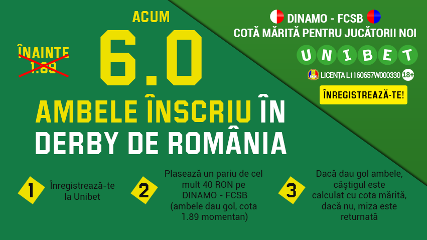Cota marita la 6.00 pentru ambele marcheaza la Dinamo vs FCSB