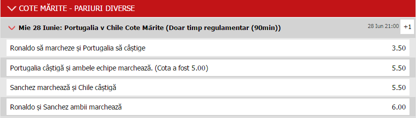 Cote speciale pentru meciul zilei de la Cupa Confederatiilor