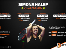 Cote speciale la Betano pentru victorii ale Simonei Halep