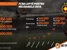 Cât a încasat FCSB în cupele europene și cât mai poate aduna în Europa League