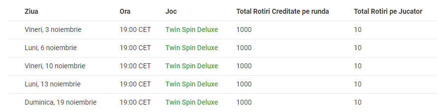 Incearca Twin Spin Deluxe cu 50 de Rotiri Gratuite