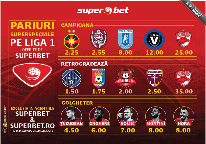 COTA 500! CLINCENI – LEICESTER DE ROMÂNIA? Pune la Superbet primele SuperSpeciale pe noul sezon al campionatului!