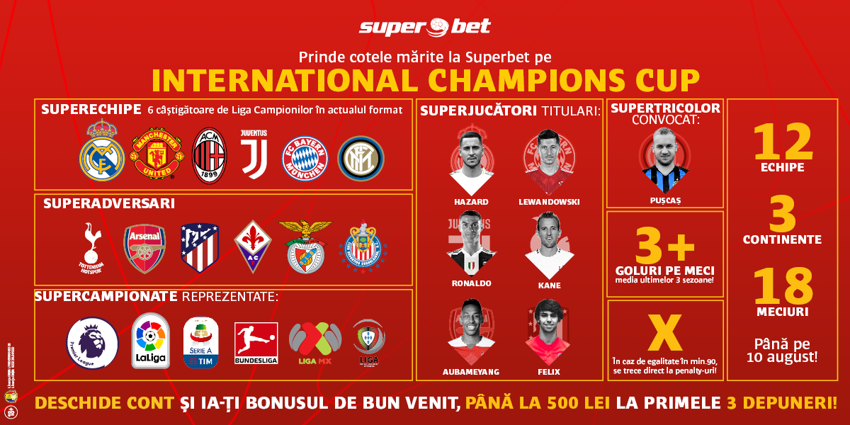SUPERPARIURI PE SUPERMECIURILE DE LA INTERNATIONAL CHAMPIONS CUP